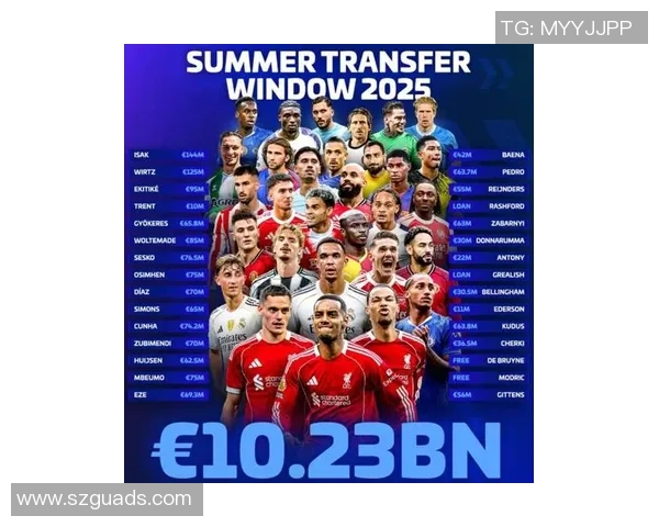 2025年全球足球球星转会排行榜前十名揭晓 谁才是转会市场上的最大赢家 2025年全球足球球星转会排行榜前十名揭晓 谁才是转会市场上的最大赢家