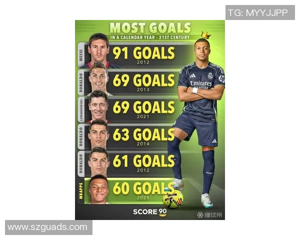 足球历史十大最快球员排行榜揭晓谁才是速度之王 足球历史十大最快球员排行榜揭晓谁才是速度之王