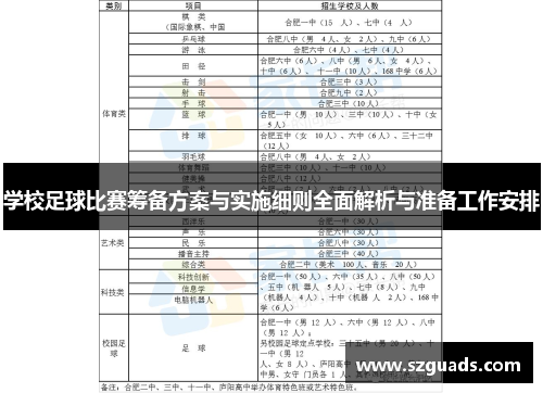 学校足球比赛筹备方案与实施细则全面解析与准备工作安排